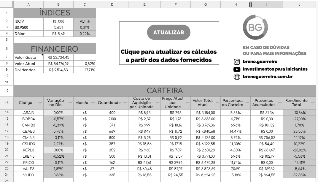 Print da planilha antiga